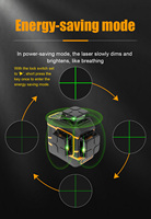 INORM Auto-nivelant 3x360 °   Niveau laser 3D à 12 lignes vertes pour la construction, batterie rechargeable 4000 mAh, télécommande