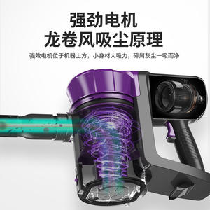 Aspirateur à main ZG-CR201 14000Pa sans fil portable avec buse plate pour usage domestique - Product Image 2