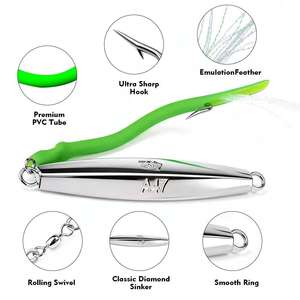 เหยื่อตก<span class=keywords><strong>ปลา</strong></span>ทะเลแบบจิ๊กเพชร  ชนิดสปูนโลหะ  พร้อมหางแบบท่อ  สำหรับตก<span class=keywords><strong>ปลา</strong></span>แบบทรอลลิ่งและจิ๊กกิ้ง  เหมาะสำหรับปลาสตริปเปอร์และปลาบาส - Product Image 6