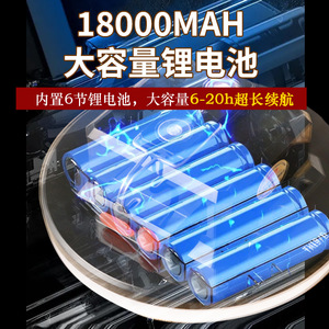 โคมไฟตั้งแคมป์ LED สำหรับใช้งานกลางแจ้ง ชาร์จไฟได้ พร้อมแม่เหล็กยึดติด ใช้เป็นไฟทำงาน ไฟตั้งโต๊ะ และไฟฉุกเฉิน - Product Image 3