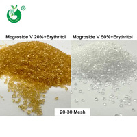 Pincredit Supply - Edulcorante de Fruta del Monje con Eritritol, Sustituto del Azúcar