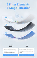 Purificateur d'eau intelligent à faible bruit pour usage domestique, 4 étapes de filtration RO, enrichi en hydrogène, surveillance TDS en temps réel, 1000 GPD, à installer sous l'évier