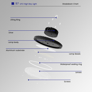 תאורת לד תעשייתית UFO <span class=keywords><strong>High</strong></span> <span class=keywords><strong>Bay</strong></span> 100W <span class=keywords><strong>200W</strong></span> 300W 6500K בעלת אורך חיים ארוך למחסנים במפעלים, עמידות IP65, זמין במלאי במחסן האמריקאי. - Product Image 2