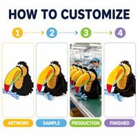 Jouet en peluche perroquet coloré personnalisé, fabrication directe d'usine, OEM ODM, fabricant d'animaux en peluche, vente en gros, MOQ, peluche amusante