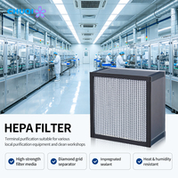 Filter Hepa Lipat Dalam H14 Filtro De Aire Pabrik ODM Langsung H13 220 Pa Ruang Operasi ISO 9001 CE RoHS Proyek Media Udara