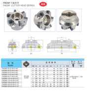 FMZ88 °   Série de têtes de coupe : Fraise à face indexable pour plaquettes SN1206, disque de fraisage CNC à 88 degrés