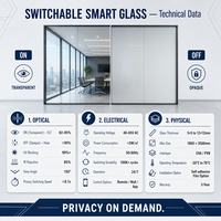 Película Inteligente PDLC de Alta Transparencia, Película de Vidrio Inteligente Conmutable, Película para Ventanas y Puertas con Control Remoto