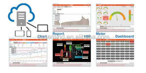 Lora GATEWAY เครื่องบันทึกข้อมูล IOT Lora ไร้สายอุณหภูมิความชื้นในห้องระยะไกล - Product Image 6