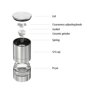 בית & מסעדה להשתמש ידנית מלח נירוסטה & פלפל טחנת חומר PC מטחנת חומר pc עם ליבת מטחנת תבלין יבש - Product Image 4