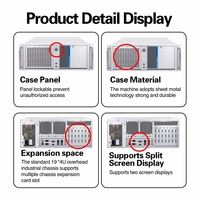 Gen9 i9 i7 i5 Anti-Static Embedded 4U Rackmount IPC Industrial Workstation Computer Industrial Computer & Accessories