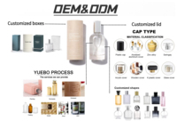 Flacon de parfum vide carré en verre rechargeable de haute qualité 50 ml/100 ml avec logo personnalisé et bouchon à vis