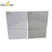 Panel Sándwich Aislado con Lana de Roca Sellada con Poliuretano de 100 mm, Resistente al Fuego GLOSTAR A1, para Fábricas de Estructuras Metálicas y Talleres Industriales