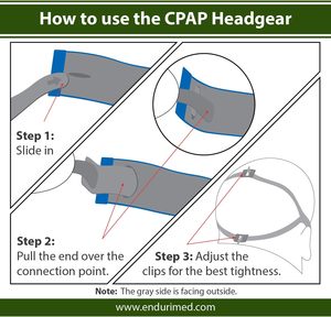 Correa Ajustable para Máscara <span class=keywords><strong>Nasal</strong></span> CPAP P10, Duradera y Suave, Paquete de 1 con 2 Clips de Ajuste - Product Image 3
