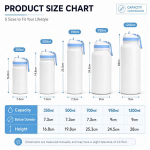 Custom logo 12oz 17oz 22oz 32oz 40oz Stainless Steel Vacuum Insulated <b>Thermos</b> Flask Powder Coated Thermal Sports Water Bottle - Product Image 2
