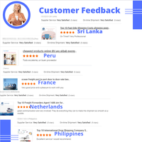 Recherche de fournisseur Service porte à porte de Fedex Dhl Service de transitaire Chine vers le Canada Usa air Sea Ddp Shipping Cargo Shipping Shipships