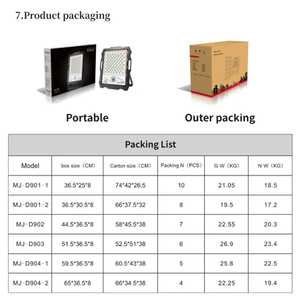 ไฟสปอร์ตไลท์โซลาร์เซลล์กลางแจ้งแบบ LED คุณภาพสูงสุด ทนทานต่อสภาพอากาศ IP67 แสงวอร์มไวท์ - Product Image 2