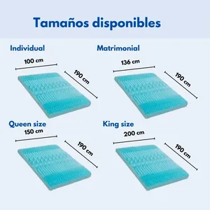 7.6cm Microfiber <b>Memory</b> <b>Foam</b> <b>Mattress</b> Topper Double <b>King</b> <b>Size</b> 7 Zone for Comfort-for Home Hotel & Hospital Bedding - Product Image 4