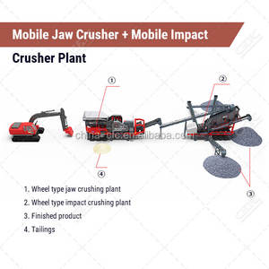 Переносная дробильная установка для дробления камня, мобильная щековая дробилка с вибрационным питателем для дробления камня в горнодобывающем строительстве - Product Image 5