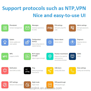 5g Sim & esim tùy chọn Chipset X62 Modem, CPE không dây di động, điểm truy cập wifi di động, bộ định tuyến ax1800 wifi6 4500mAh với ăng ten TS9 - Product Image 6