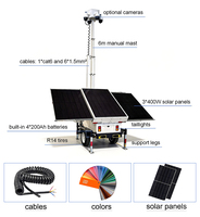 Caméra de sécurité solaire extérieure sur remorque, système de surveillance mobile CCTV multi-lentilles pour la sécurité des chantiers