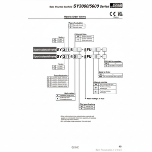 Pièces pneumatiques SY5445-5FU d'électrovanne pneumatique SMC - Product Image 1