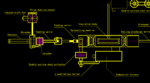 18650 Ligne de production Machine de fabrication de batteries au lithium-ion cylindriques Ligne de production de batteries au lithium - Product Image 4