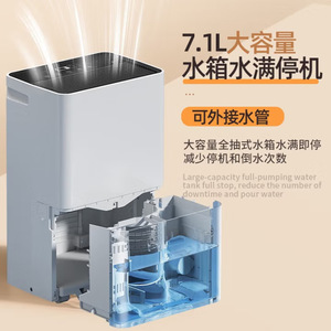 Deshumidificador Refrigerativo con Tanque de Agua de 50 L, 70 Pintas Diarias, Apagado Automático al Llenarse el Contenedor, Uso Doméstico - Product Image 2