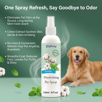 Spray Désodorisant pour Chiens et Chats Marque Blanche – Éliminateur d'Odeurs Longue Durée pour Animaux de Compagnie