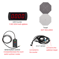 Système de comptage automatique pour l'entraînement au lancer de ballon médical Ganxin, affichage numérique LED, compteur de répétitions mural pour la salle de sport et l'entraînement Hyrox
