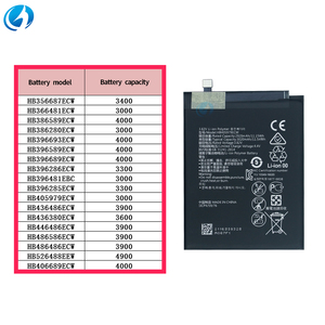 3000mAh HB405979ECW Batterie de téléphone portable pour <span class=keywords><strong>Huawei</strong></span> Y5 2017 <span class=keywords><strong>Y6</strong></span> 2017 Y5 Prime 6 Pro <span class=keywords><strong>2019</strong></span> <span class=keywords><strong>Y6</strong></span> <span class=keywords><strong>2019</strong></span> - Product Image 6