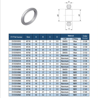 Joints toriques à bride Super Q 304 KF16 avec supports, anneaux de centrage sous vide KF