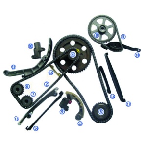 ชุดโซ่ไทม์มิ่งอัตโนมัติ OEM TK-NS024 สำหรับรถยนต์นิสสัน พรีเมียร์ (<span class=keywords><strong>P12</strong></span>) <span class=keywords><strong>2.2</strong></span> ซีรีส์ X-TRAIL (T30) <span class=keywords><strong>2.2</strong></span> DCi YD22DDTI 2184 ซีซี พร้อมตัวปรับความตึง - Product Image 2