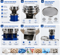 Mini tamis vibrant 450 en acier inoxydable pour la séparation des poudres et granulés