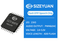 SIZEYUAN SZY46F0 QFN32 Microcontrôleur 32 bits avec puce MP3 et fonction vocale, 23 broches E/S numériques programmables, prend en charge la mémoire Flash de 128 Mo, compatible clé USB, 0~70°C