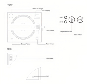 <span class=keywords><strong>Autoclave</strong></span> Dental de Acero Inoxidable, Equipo de Esterilización Dental - Product Image 5