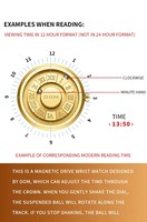 Échantillon gratuit Montre homme chronographe multifonction à quatre cadrans, bracelet en acier inoxydable, montre à quartz pour homme 1345