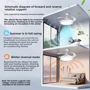 Modern LED <b>Ceiling</b> Fan With 3 Blades DC Motor <b>Remote</b> <b>Control</b> Flush Mount <b>Light</b> 2700K Warm White Plastic Body Living Room Use - Product Image 6