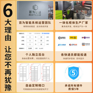 Casiers à colis intelligents 10 compartiments Alimentation électrique Code QR WeChat Libre-service Usage résidentiel - Product Image 5