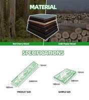 Tongli Interior Decorative Wood Wall Panel For Office Partition Design Furniture Door Applications And Wardrobe Manufacturing