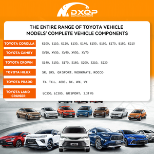 <span class=keywords><strong>Moteur</strong></span> de lève-<span class=keywords><strong>vitre</strong></span> électrique pour <span class=keywords><strong>Toyota</strong></span> <span class=keywords><strong>Corolla</strong></span> <span class=keywords><strong>Vitre</strong></span> avant - Vente directe d'usine, Pièce de rechange de haute qualité 85720-02170 - Product Image 3