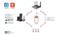 Variateur de lumière intelligent universel pour maison connectée, contrôle WiFi, courant max. 10A, télécommande sans fil, disjoncteur 90-220V, interrupteurs d'éclairage