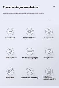 Transfronterizo E27 tornillo desmontable integrado silencioso Control remoto ventilador de techo lámpara LED DC para sala de estar comedor hogar - Product Image 4