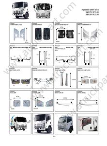 บังโคลนโครเมี่ยมสำหรับ Isuzu NPR 150 <span class=keywords><strong>NQR</strong></span> <span class=keywords><strong>175</strong></span> NMR 130 nlr 130 700P อะไหล่ตัวถังรถ - Product Image 4