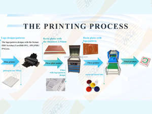 2/4/6 Color Ci Flexo Printing <span class=keywords><strong>Piaza</strong></span> Box Impresora Bolsa de plástico Flexo Máquina de impresión con secado - Product Image 6