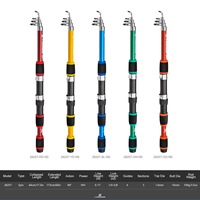 Kombo Joran Portabel Produk Baru Sungai Danau Aliran Air Asin Murah Joran Pancing Teleskopik Fiber Glass 1.8m