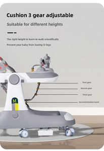 थोक प्रतिस्पर्धी मूल्य की सवारी-ऑन कार बेबी वॉकर कार्ट्स 1 बेबी वॉकर में बाउंसर टॉडलर प्लास्टिक 3 - Product Image 2