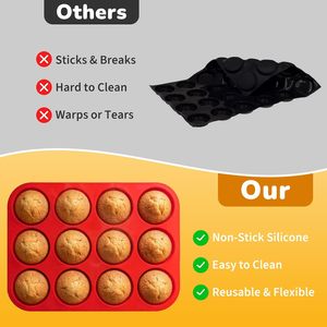 Heat Resistant Silicone Bread Loaf Pans for <b>Microwave</b> Oven Baking Cake Toast Mousse Mould <b>Red</b> - Product Image 5