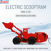 Mini-chargeuse électrique sur roues 0,6 m³ pour le transport souterrain en tunnel compact – Équipement de manutention minier