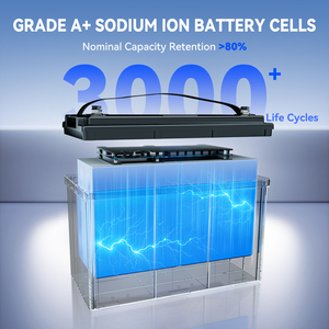 Batteries au <span class=keywords><strong>sodium</strong></span>-<span class=keywords><strong>ion</strong></span> 12,8 V 100 Ah, 5 kWh, 25,6 V 200 Ah pour le <span class=keywords><strong>camping</strong></span>, les yachts, les systèmes hors réseau, l'alimentation d'urgence domestique et le stockage d'énergie - Product Image 5