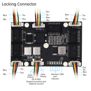 YN-IES10501-V bay không người lái công nghiệp <span class=keywords><strong>VLAN</strong></span> Ethernet mô-đun chuyển đổi 5 cổng với đầu vào phân cực ngược/quá dòng mini chuyển đổi nhanh pcba - Product Image 5